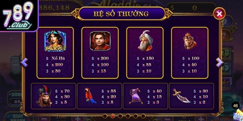 Nguyên tắc trả thưởng 