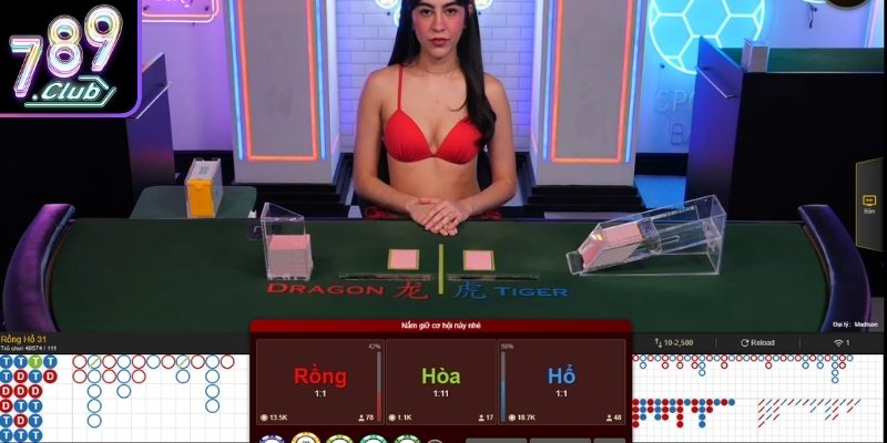 Cách Chơi Rồng Hổ Online 789Club Nâng Cao Tỷ Lệ Thắng 3 Linh hoạt thay đổi chiến thuật