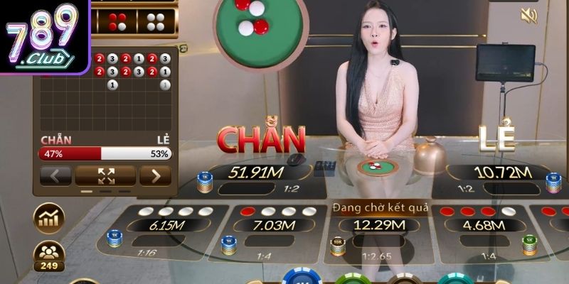 Ý nghĩa các cửa vào vốn 